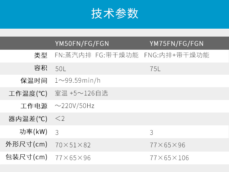 上海三申立式電熱蒸汽滅菌器YM50FN(智能內(nèi)排)50L 壓力蒸汽滅菌鍋